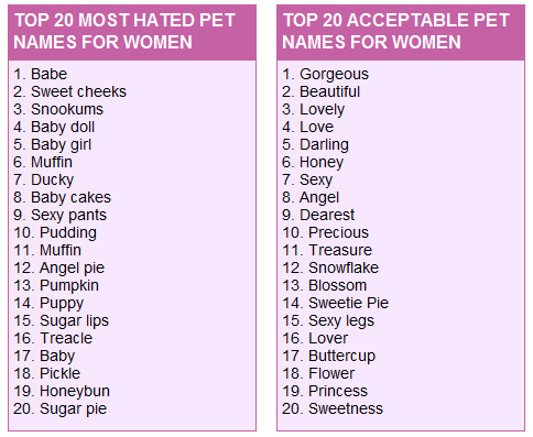 Ů�������ᱻ��һ���ʲô