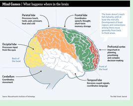 �ഺ�����ã? �ҳ�Ӧ�õ���Щ