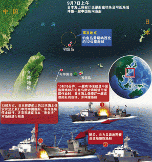 ��۾����������´�Ա ����ײ��ԭ��