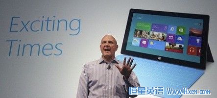΢������Windows 8