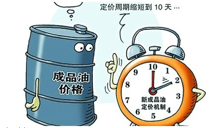 New Gasoline Pricing System