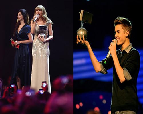 ˹�����غͱȲ���2012��ŷ�����ִ��л�ʤ