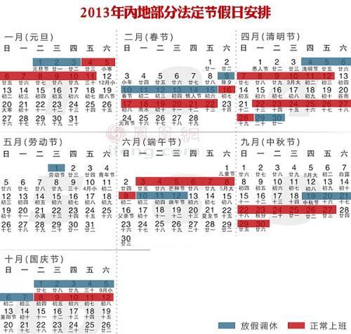 2013�귨���������ʳ�¯,���˻�ϲ���˳�