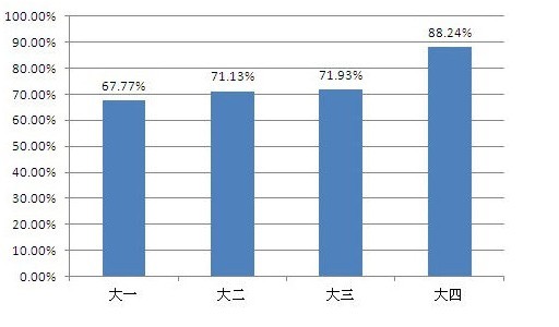 2013����Ӣ�����С��������