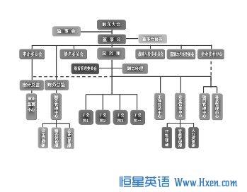 经济学人下载