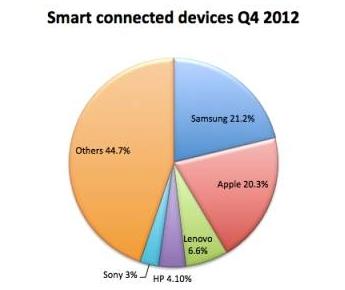 �������������豸��������ʤƻ��