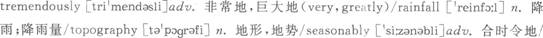 2013ְ<a href=http://www.hxen.com target=_blank class=infotextkey>Ӣ</a>Ծ(3)