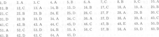 2013ְ<a href=http://www.hxen.com target=_blank class=infotextkey>Ӣ</a>(B)ǰԤԾ