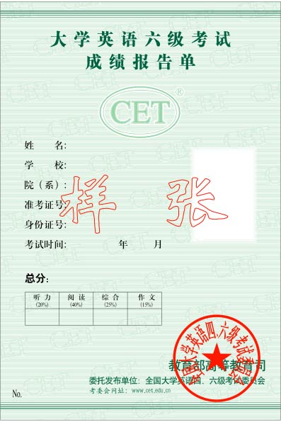 ��ѧӢ���ļ��������Գɼ�������