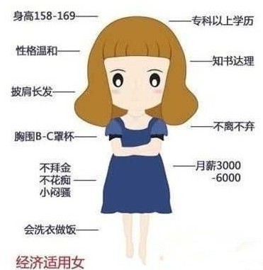 ��������Ů