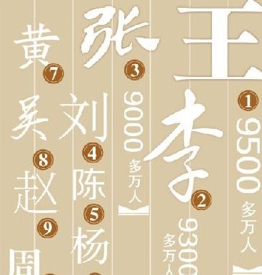 �й�����