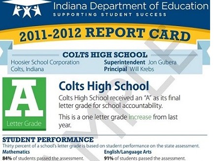 �Խ�����״ʧ��������ĸ�Լ���ѧ