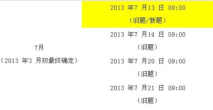 7月13、14<a href=http://www.hxen.com/toefl/ target=_blank class=infotextkey>托福</a>考试新旧题日预测