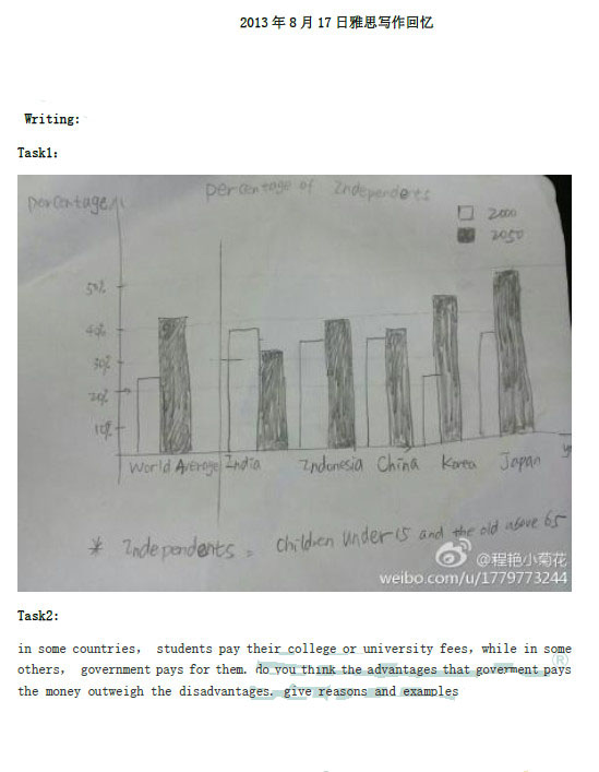 2013��8��17����˼д��������䣨�¶����棩