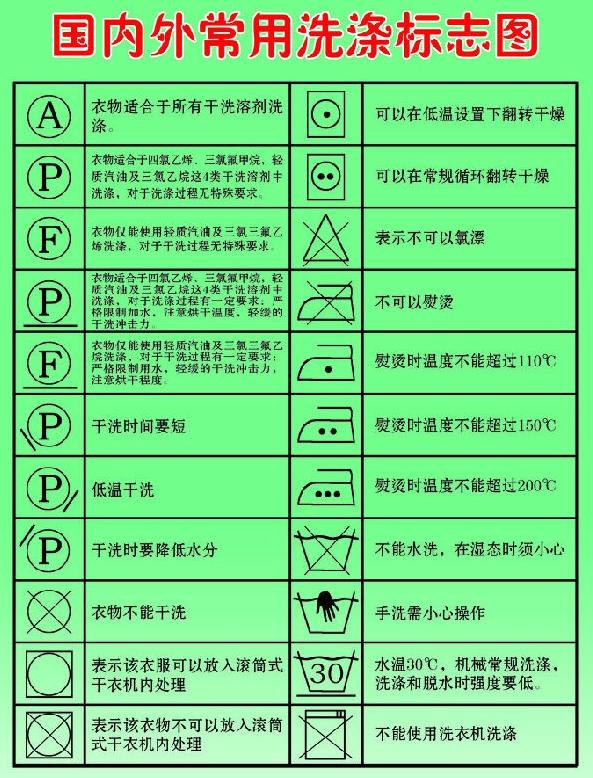 ϴ�·�ʱӦ��ע���ϴ�ӱ�־