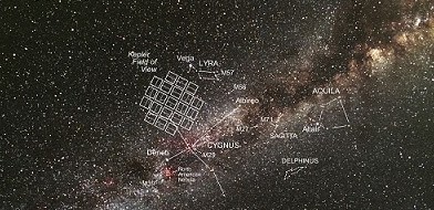 ������̫����Զ���޷��޸�