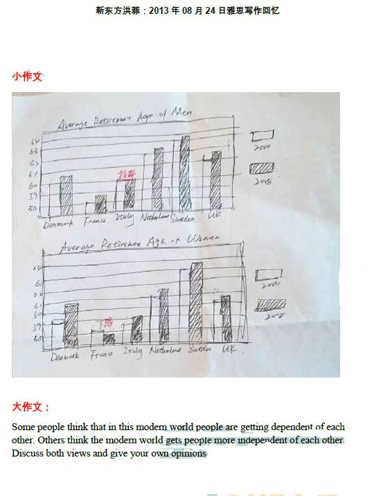 2013��8��24����˼д��������䣨�¶����棩