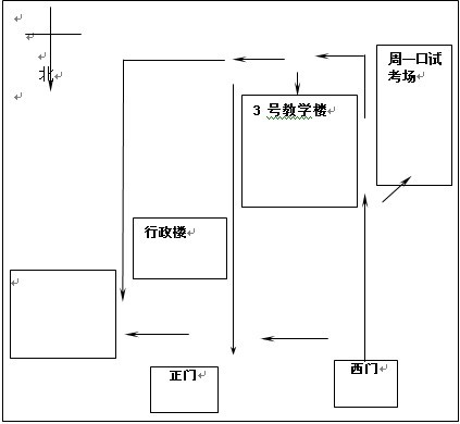 湖北大学学术交流中心(位于笔试考场3号教学楼西侧150米)