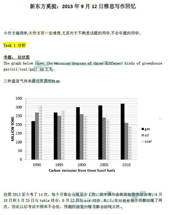 2013��9��12����˼д��������䣨�¶����棩