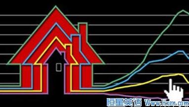 经济学人下载:全球房价 喜忧掺杂