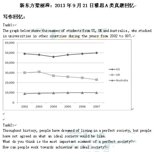 2013��9��21����˼д��������䣨�¶����棩