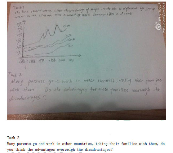 2013��10��19����˼д��������䣨�¶����棩