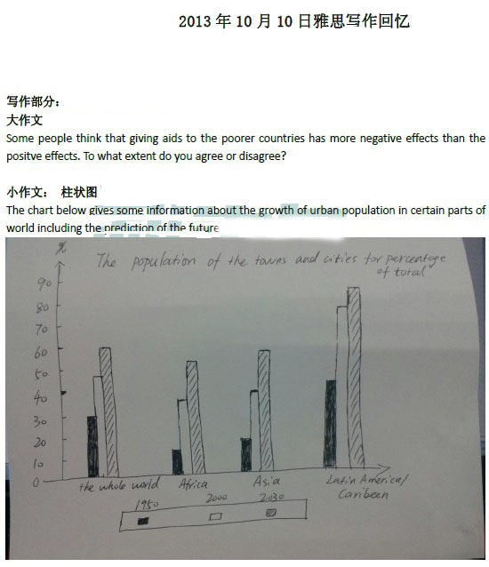 2013��10��10����˼д��������䣨�¶����棩