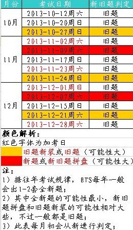 2013и/ȫж(10-12°)