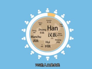 死不了的中国人:热门<a href=http://wwW.hxen.com/englishvideo/ target=_blank class=infotextkey>视频</a>回应辱华言论