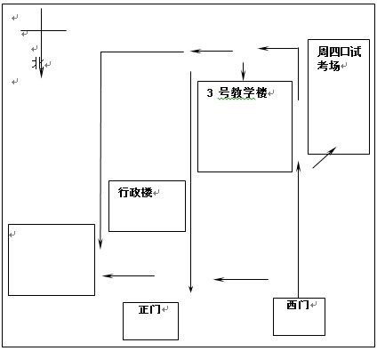 ͼ Ŀԣ1219գԿѧѧģλڱԿ3Žѧ¥150ף 