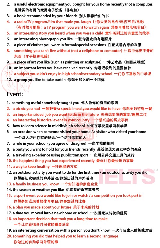 2013��12��7����˼����Ԥ�������棨�����հ棩