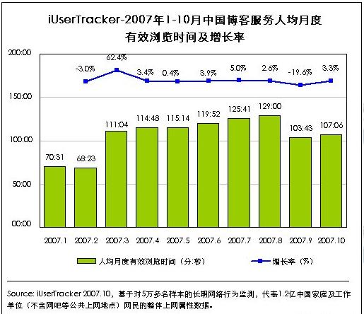 ���ڲ���