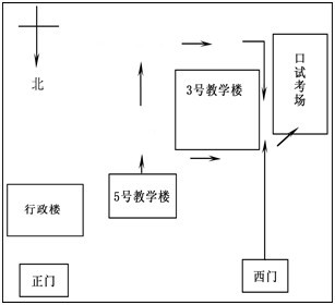 126տ˼ԿѧѧģλڱԿ5Žѧ¥200ף 