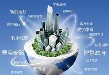 无处不在的互联网: 物联网时代即将来临