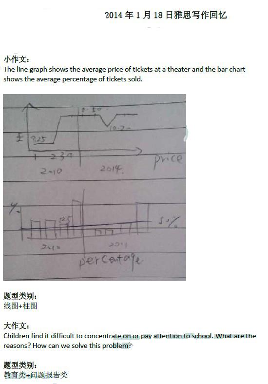 2014��1��18����˼����д�����䣨�¶����棩