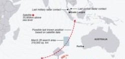 Chinas Naval Power on Display in Search for Missing Plane