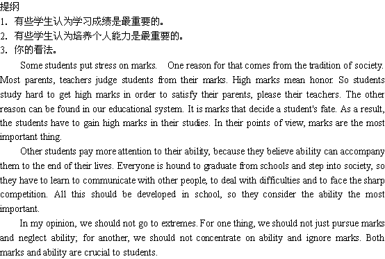 ڷĿMarks or Ability