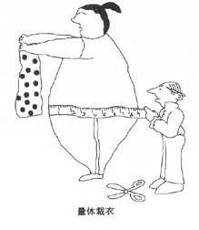 2014��6��Ӣ���ļ�����Ԥ�⣺�������