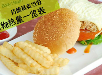 中国肉类丑闻引发全国调查