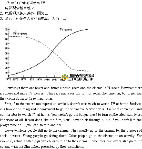 ���ڵ�Ӱ�͵���