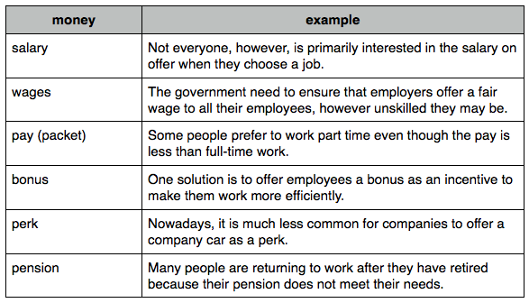 ��˼����ʻ����������ְҵ