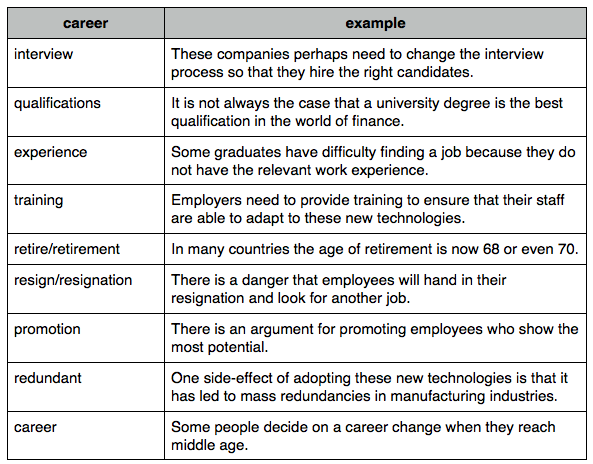 ��˼����ʻ����������ְҵ