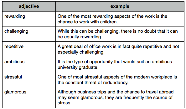 ��˼����ʻ����������ְҵ