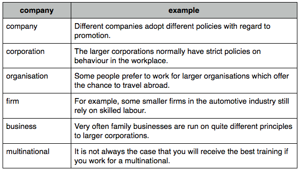 ��˼����ʻ����������ְҵ