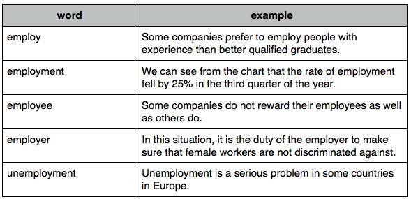 ��˼����ʻ����������ְҵ