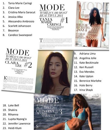 ȫ������100�� ��Ů���Ǿ��й�2ϯ