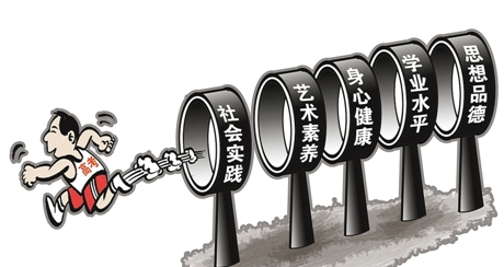 全国高考改革配套出台