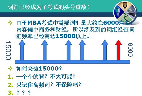 Ӣ�￼�Դʻ������ƽ⣺�ʸ���׺��