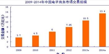 �й�2014�����������������