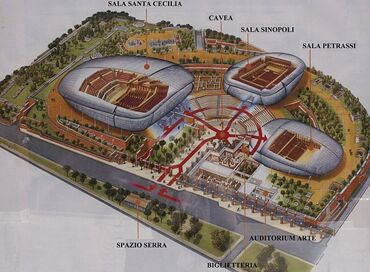 �������� ��������